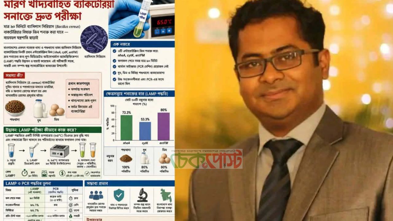 ৯০ মিনিটেই ধরা পড়বে ক্ষতিকর ব্যাকটেরিয়া, হাবিপ্রবির প্রযুক্তিতে বড় সাফল্য